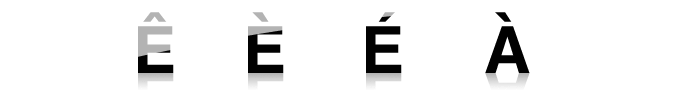 Majuscules accentuées