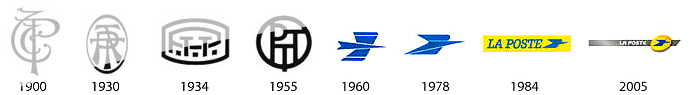 Le logo de La Poste