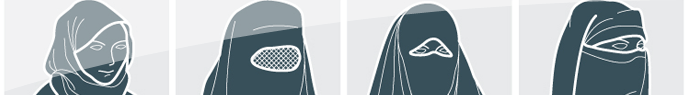 Les différents voiles islamistes