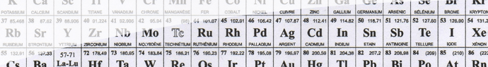 Le tableau périodique des éléments