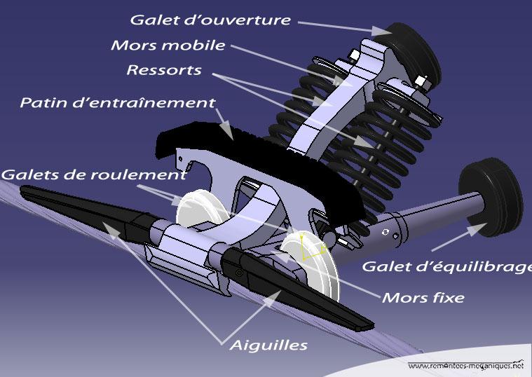 Pince débrayable Pince débrayable