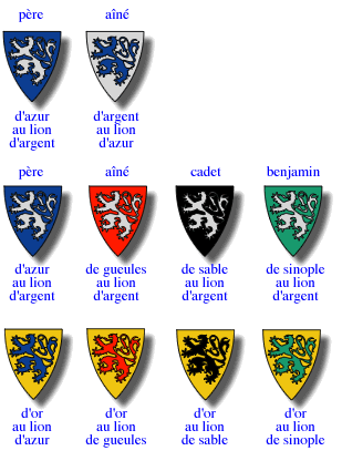 Brisure par changement d'émaux