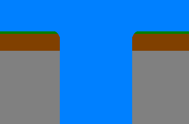 Dernière étape Dernière étape