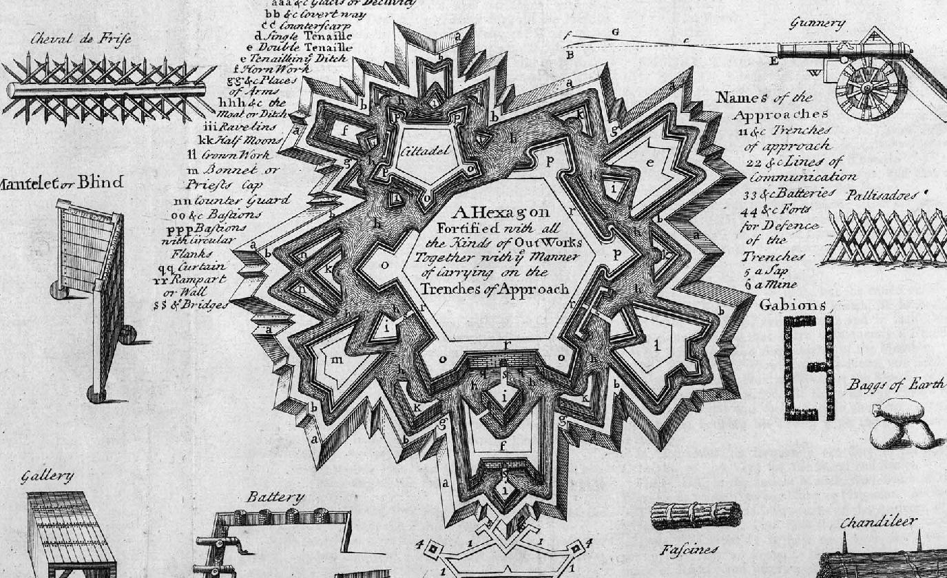 Schéma de fortifications Vauban. 