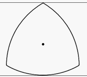 They see me rollin'&hellip; 