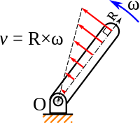 La preuve ! La preuve !