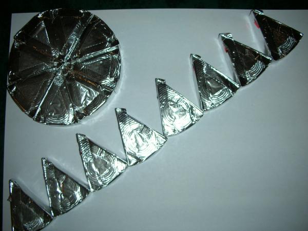 Principe de découpe en portions. Principe de découpe en portions.