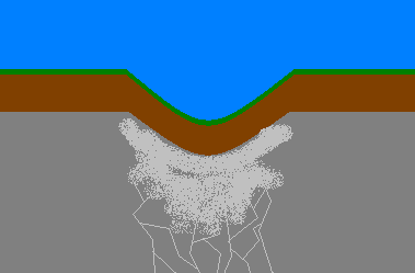 Troisième étape Troisième étape