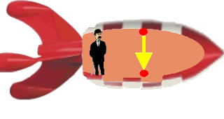 Ce que voit Dupond&nbsp;: un rayon de lumière vertical