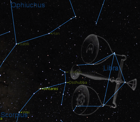 La constellation de la Balance