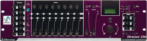 Exemple de contrôleur