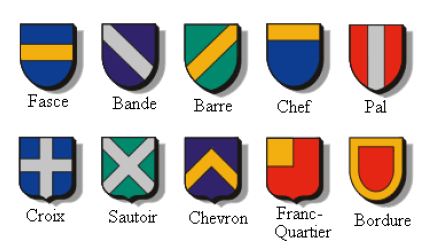 Les principales pièce honorables