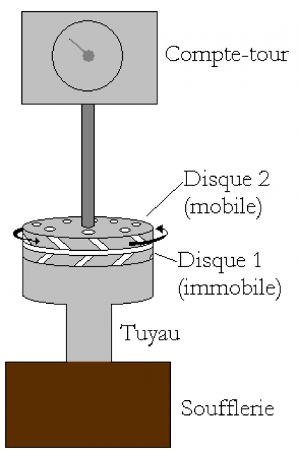 Magnifique schéma. Magnifique schéma.
