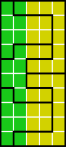 Répartition injuste, encore Répartition injuste, encore